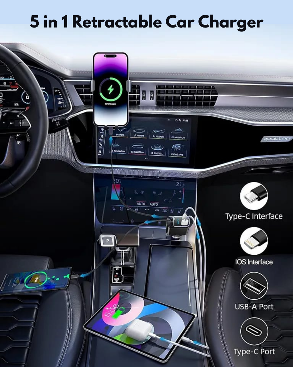 5-IN-1 CAR FAST CHARGER