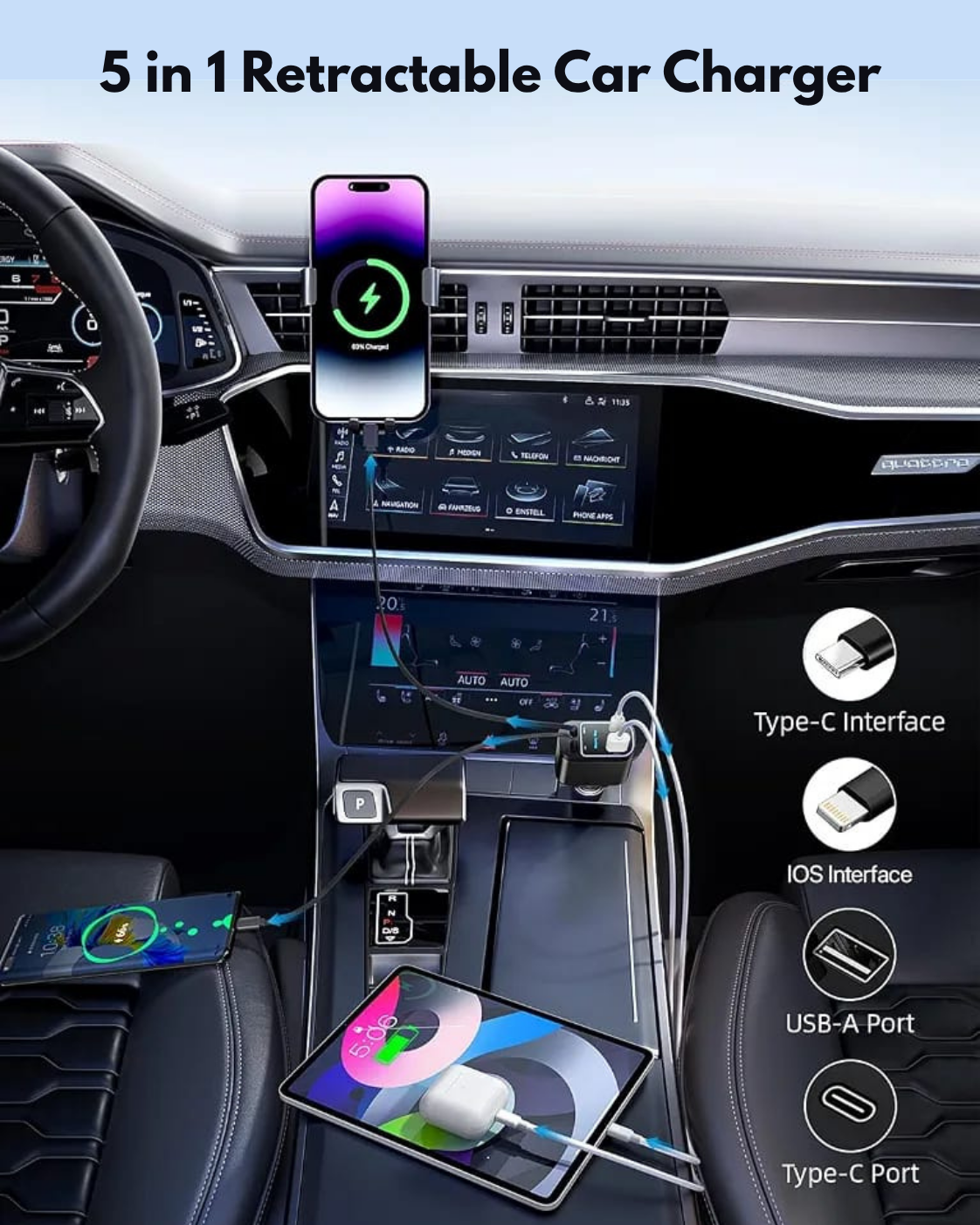 5-IN-1 CAR FAST CHARGER